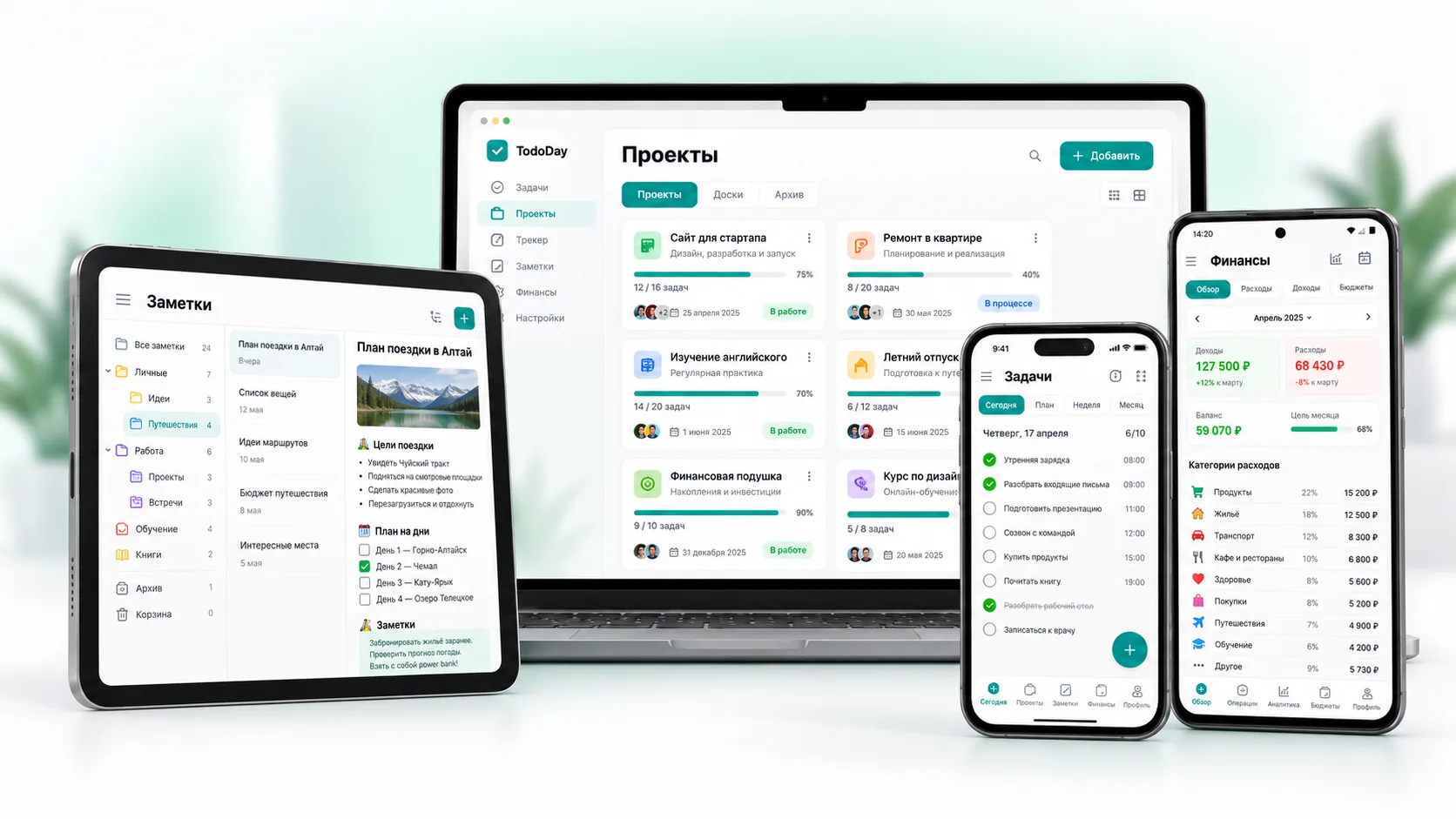 TodoDay on a MacBook, iPhone, Android phone, and tablet — a different section open on each device
