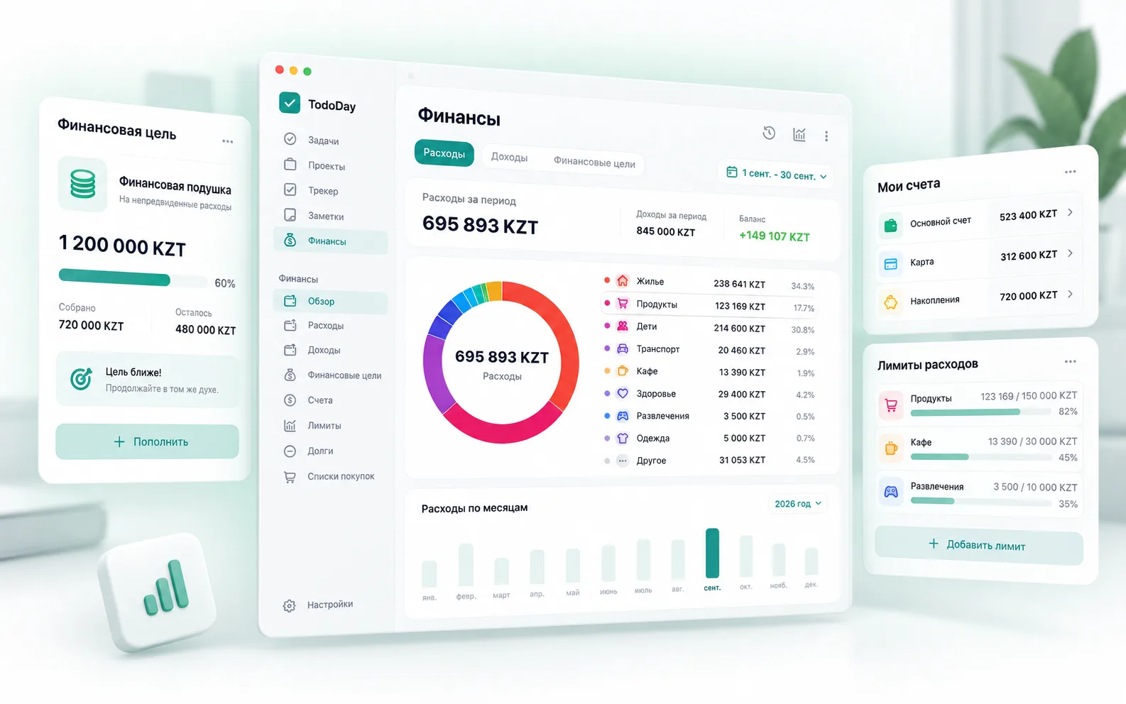 TodoDay finance analytics: spending by category, a savings goal, and a limit