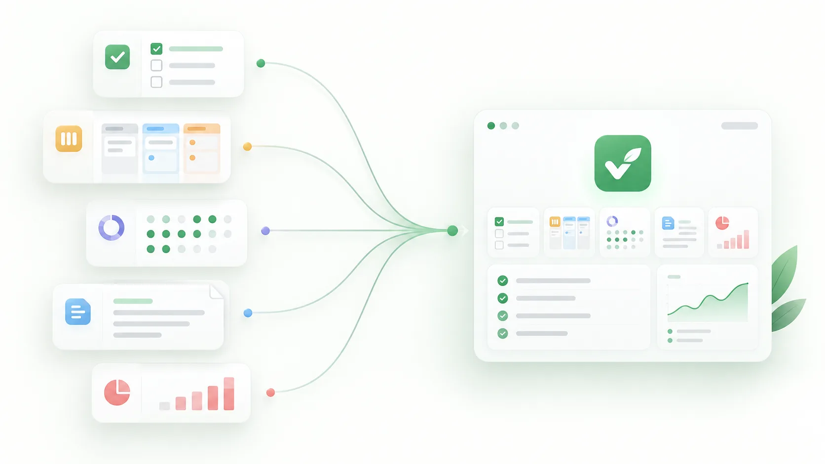 Five separate apps — tasks, projects, habits, notes, and finances — merging into one TodoDay app