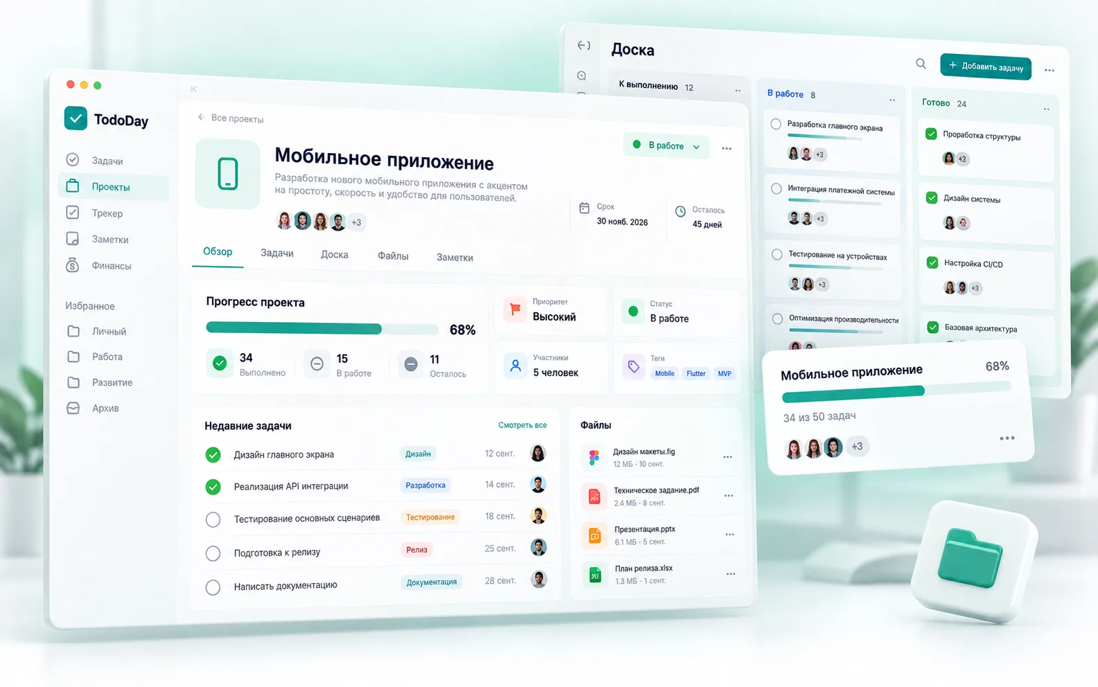 TodoDay project dashboard with progress, tasks, and a Kanban board